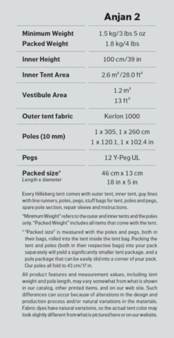 Hilleberg Anjan 2 Trekkerstent 8 Hilleberg Anjan 2 Trekkerstent -Tent Wereld Winkels 3565022 64972 hilleberg anjan 2 trekkerstent 30