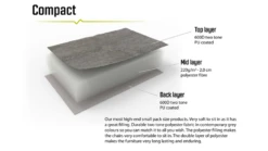 Outwell Tryfan Stoel 11 Outwell Tryfan Stoel -Tent Wereld Winkels 7397362 5709388128256 4