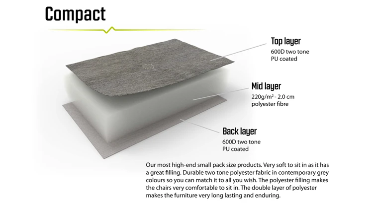 Outwell Tryfan Stoel 6 Outwell Tryfan Stoel - Afbeelding 5